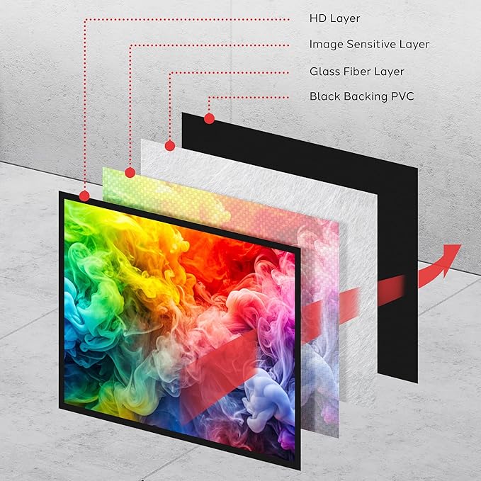 Pyle 72" Portable Motorized Matte White Projector Screen - Image 6