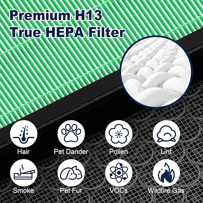 PETOX Vital 200S Toxin Absorber Replacement Filter - Image 4