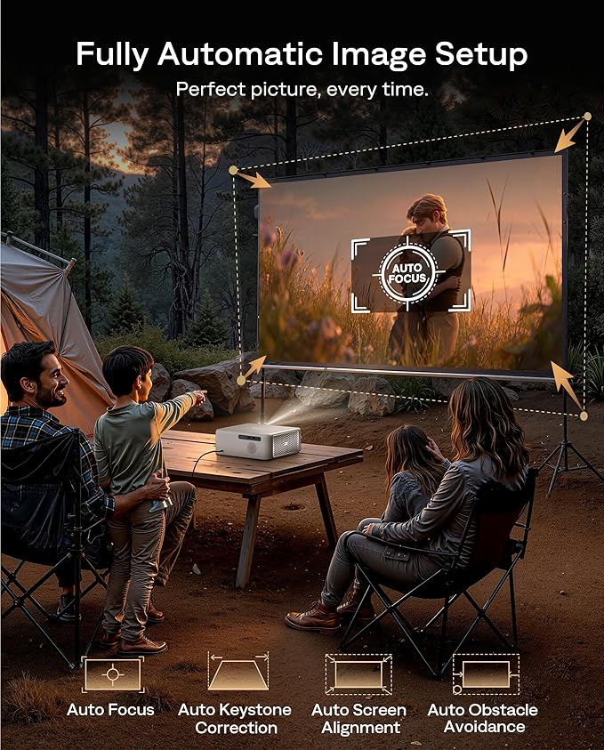 Aurzen EAZZE D1 MAX Upgraded Google TV Smart Projector 4K Supported, 1000 ANSI - Image 7