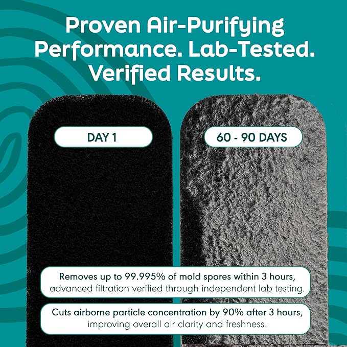 Barnakl Ceiling Fan Air Purifier Pads, Activated Coconut Shell Carbon Fan - Image 7