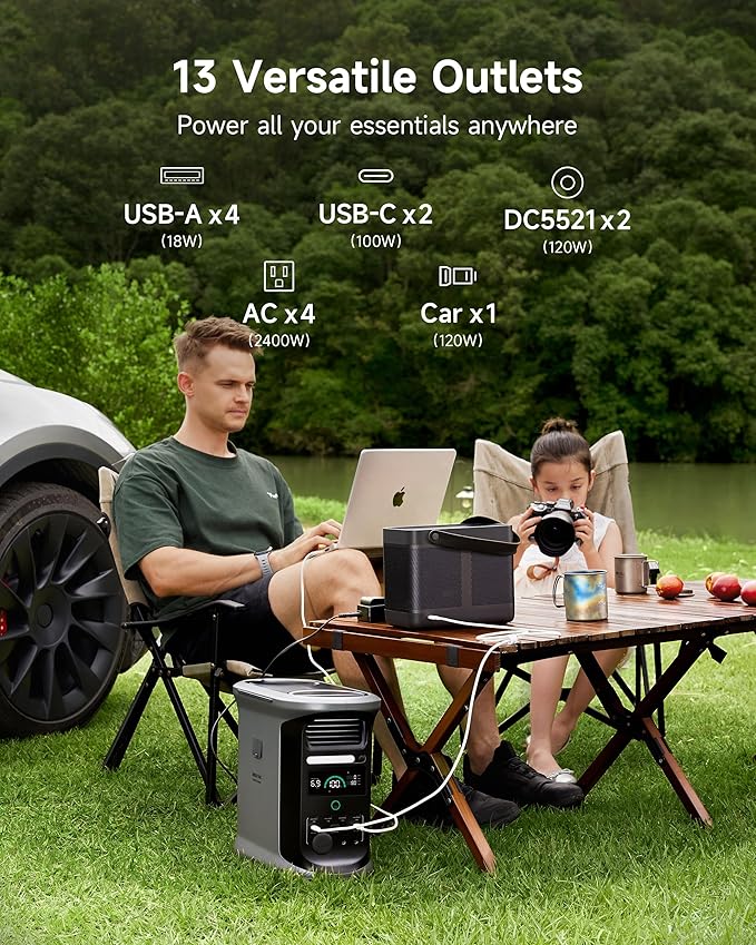AMPACE Andes 1500 Power Station 2400W Solar Generator - Image 8