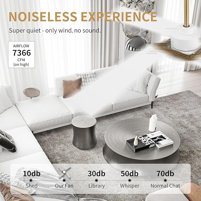 WINGBO 54 Inch Ceiling Fan - Image 7