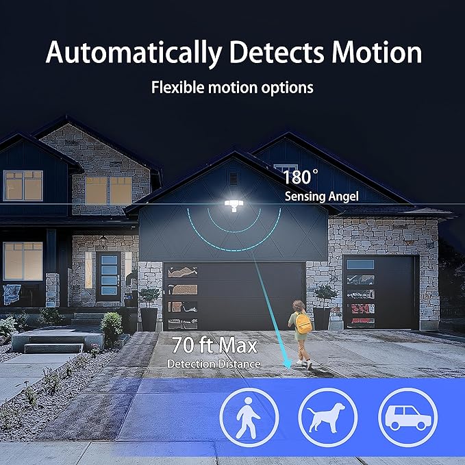 AWSENS 40W LED Security Lights Motion Sensor Light Outdoor, 180 Degree - Image 3