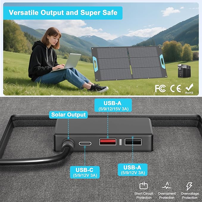 110W Portable Solar Panel for Power Station, 23.5% High Efficiency ETFE - Image 6