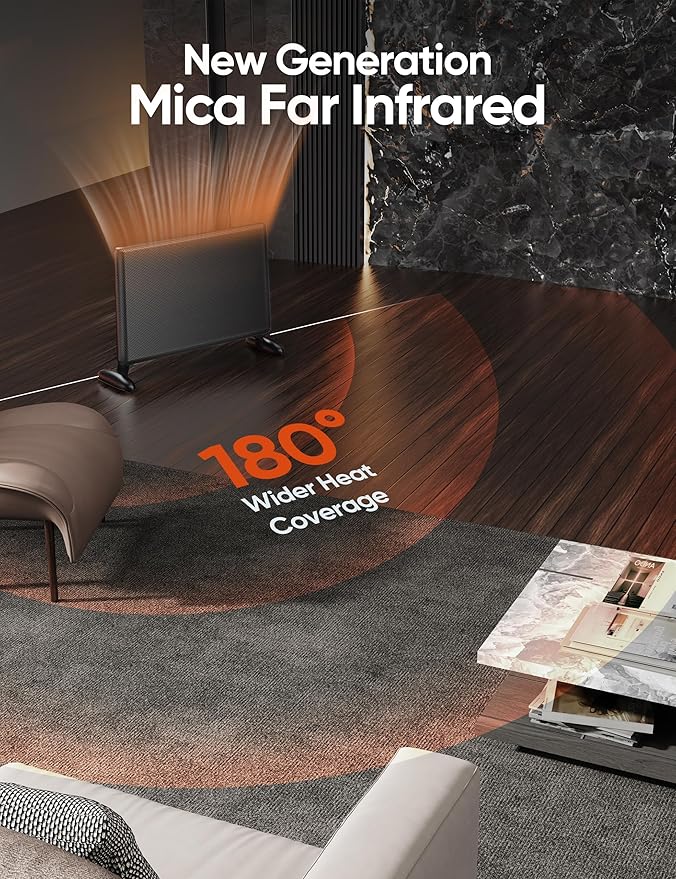 Ballu Mica Infrared Panel Space Heater - Image 5