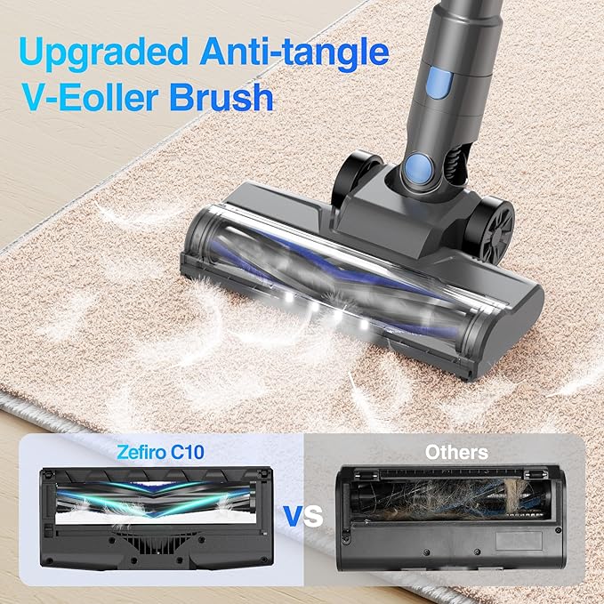 Zefiro Cordless Vacuum Cleaner for Home, 450W /40Kpa 50Mins Stick Vacuum - Image 6
