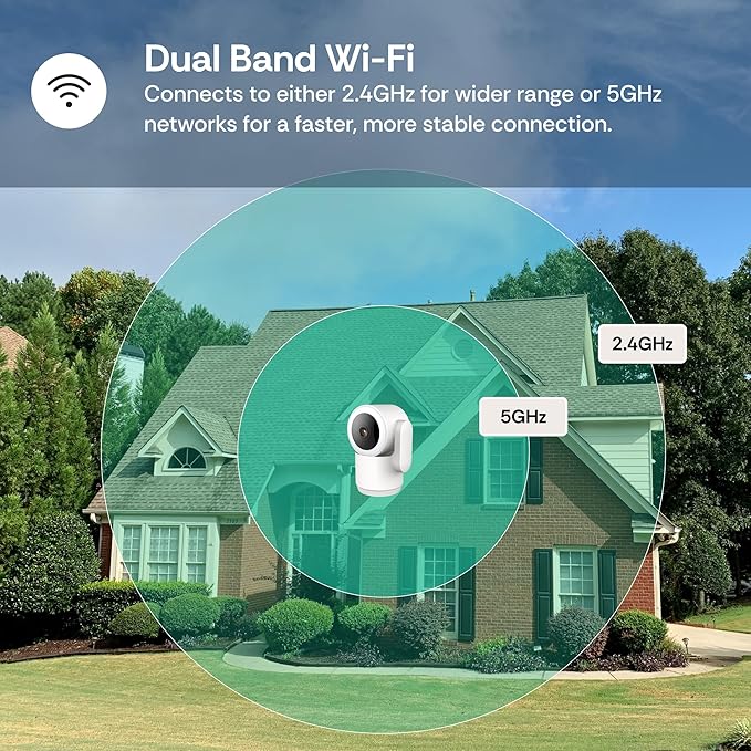 Luna 2K Indoor Cameras for Home Security, 2.4GHz & 5GHz WiFi, 360-Degree - Image 3