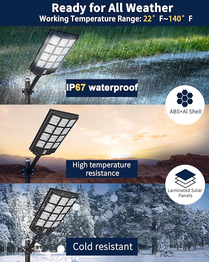 Ofuray Of-5600W Solar Street Lights Outdoor, 560000Lm Solar Security Flood - Image 4