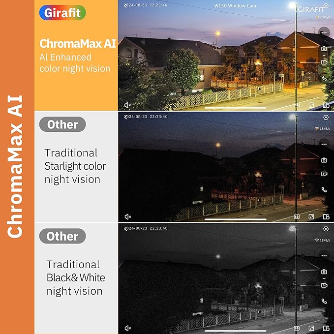 Girafit 2K Window Camera, 2.4GHz & 5GHz WiFi Indoor Cameras - Image 2