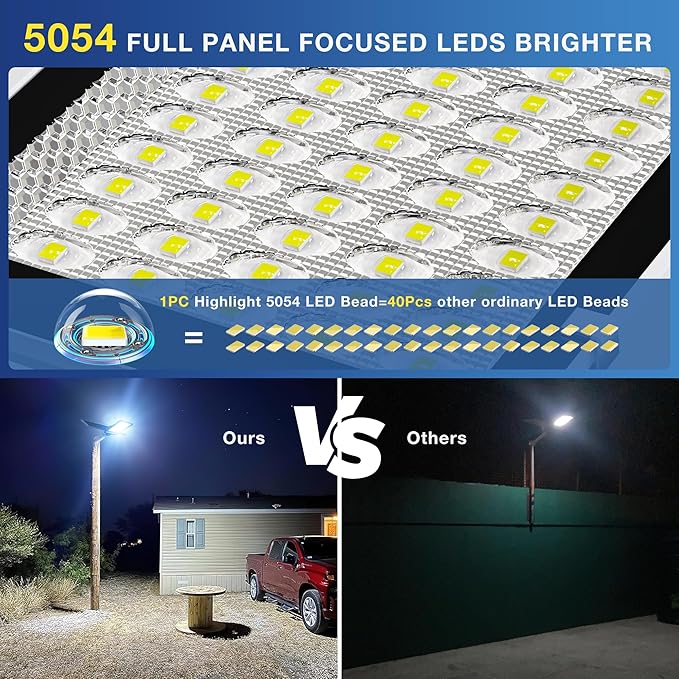 OKPRO 12000W Solar Street Lights Outdoor - Image 2