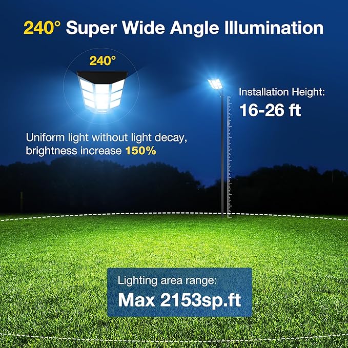 OKPRO 10000W Solar Street Lights Outdoor - Image 2