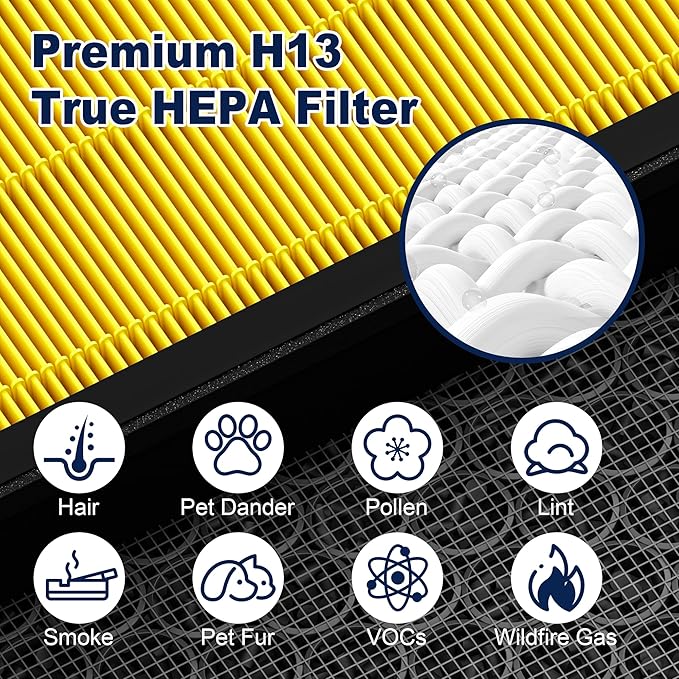 Vital 200S Pet Care Replacement Filter - Image 4