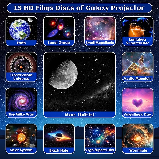 Galaxy Projector for Bedroom Pro Version, HD 12 in 1 Film Discs Star Projector - Image 2