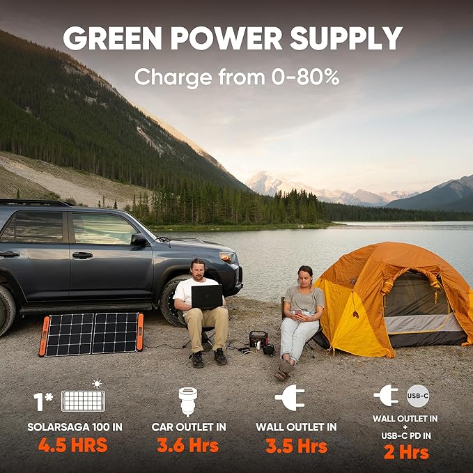 Jackery Portable Power Station Explorer 300 and 102W Fast Charger, 293Wh Backup - Image 4