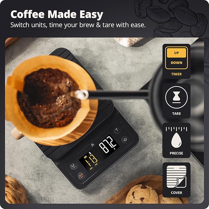 Greater Goods Coffee Scale - Image 2
