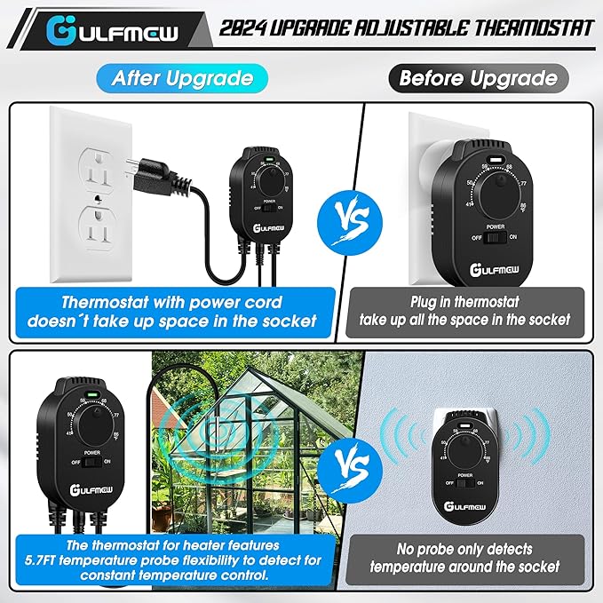 2 Pcs Plug in Thermostat for Heater, Thermostat Plug Outlet - Image 6