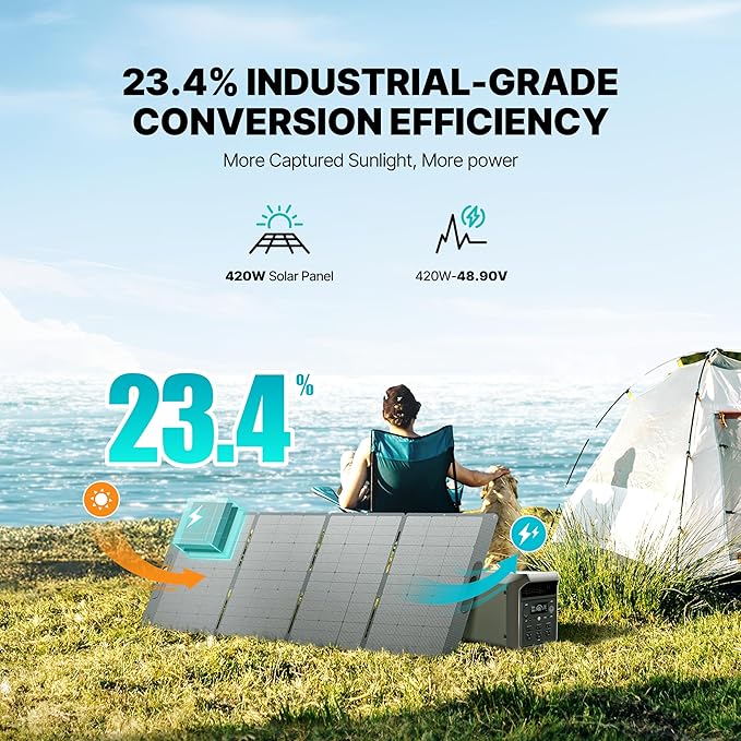 DABBSSON 3072Wh Solar Generator - Image 8