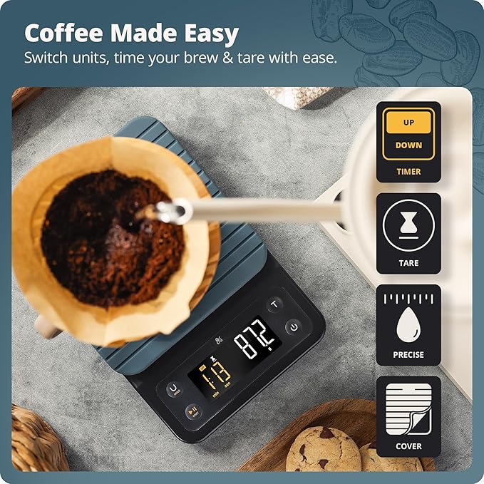 Greater Goods Coffee Scale - Image 2