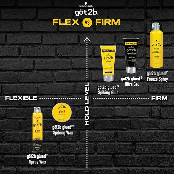 got2b Ultra Glued Invincible Styling Gel Set, 6 Fl Oz + 1.25 Fl Oz Travel Size - Image 8