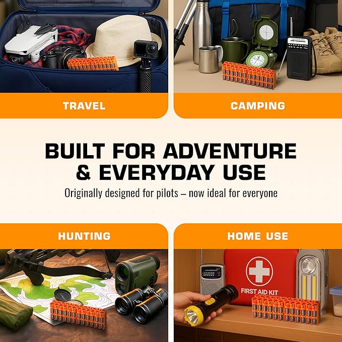 Storacell by Powerpax AAA Battery Storage Caddy - Image 4