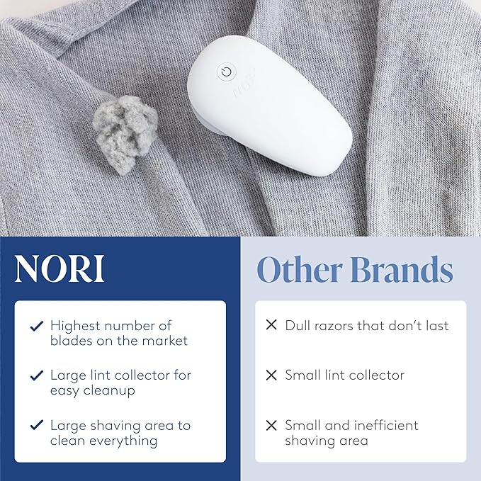 Nori Trim Fabric Shaver - Image 6