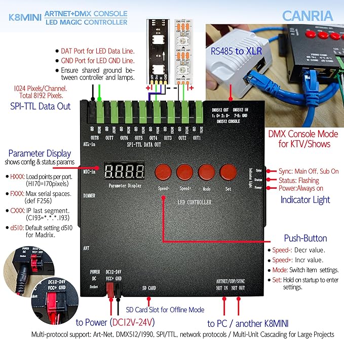 CANRIA K8MINI ARTNET+DMX Console LED Pixel Controller, - Image 4