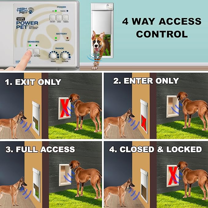 High Tech Pet Power Pet Medium Electronic Pet Door PX-1 - Image 4