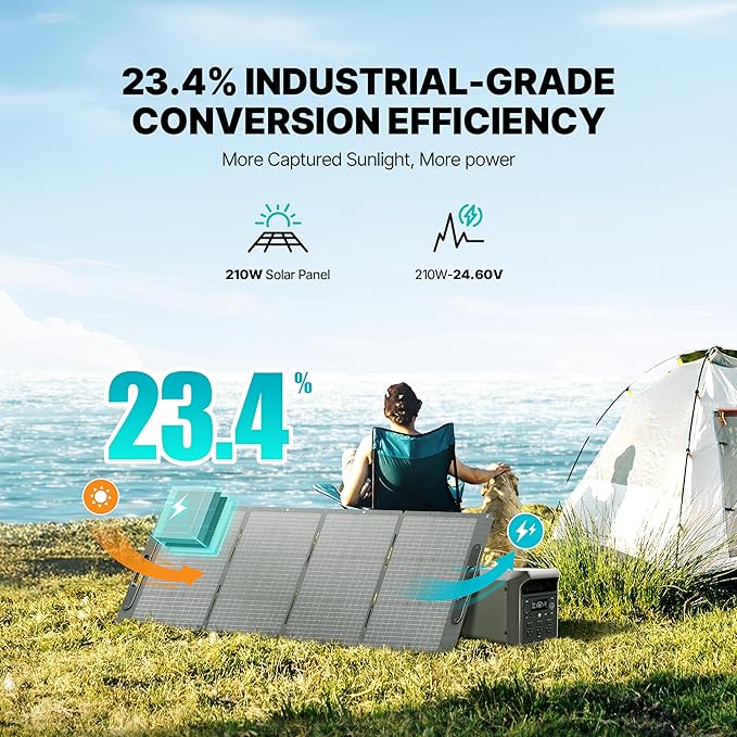 DABBSSON 3072Wh Solar Generator - Image 9