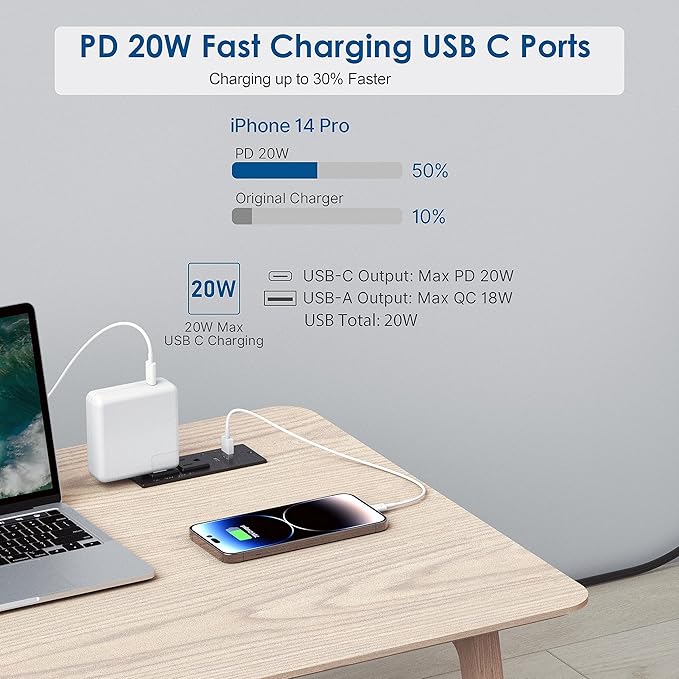 Conference Recessed Power Strip, 20W USB C Fast Charging, Furniture Recessed - Image 2