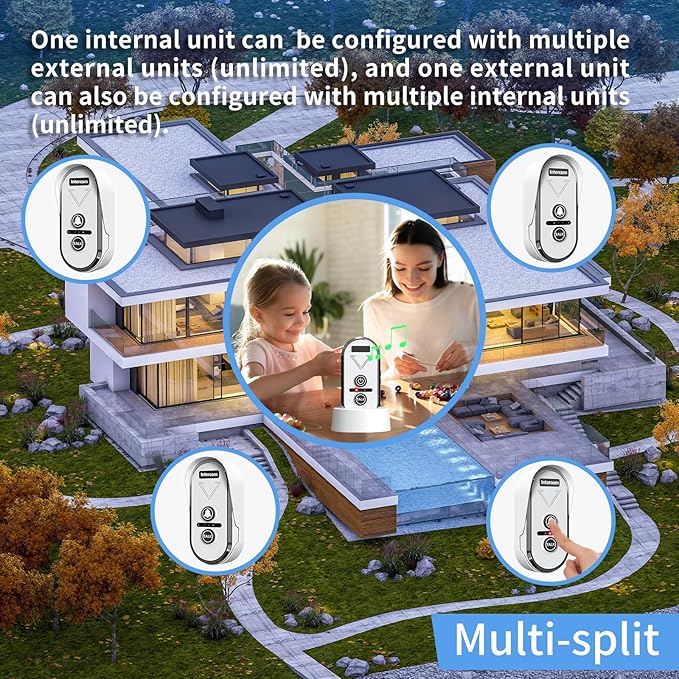PANDAAR Doorbell Wireless for Home, Wireless Intercom System 4900ft Long Range - Image 4