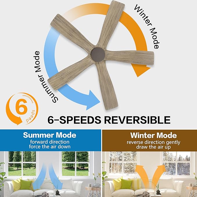 WINGBO 48" Flush Mount DC Ceiling Fans without Lights, 5 Carved Solid Wood - Image 3