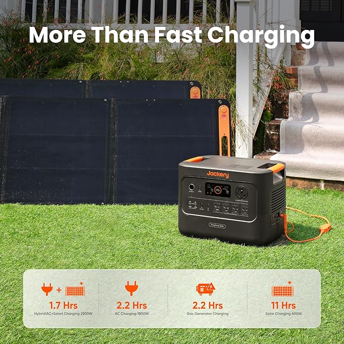 Jackery HomePower 3000 Portable Power Station - Image 6