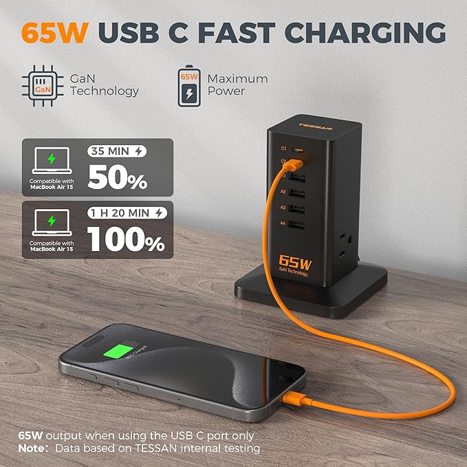 USB Charging Station for Multiple Devices PD 65W, TESSAN 9-in-1 USB C Charger - Image 3