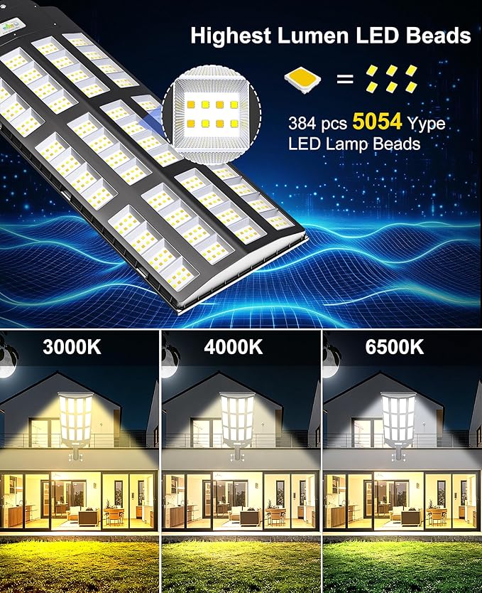 JAYNLT Y-12000W Solar Street Lights Outdoor, 3000K/4000K/6500K Commercial - Image 4