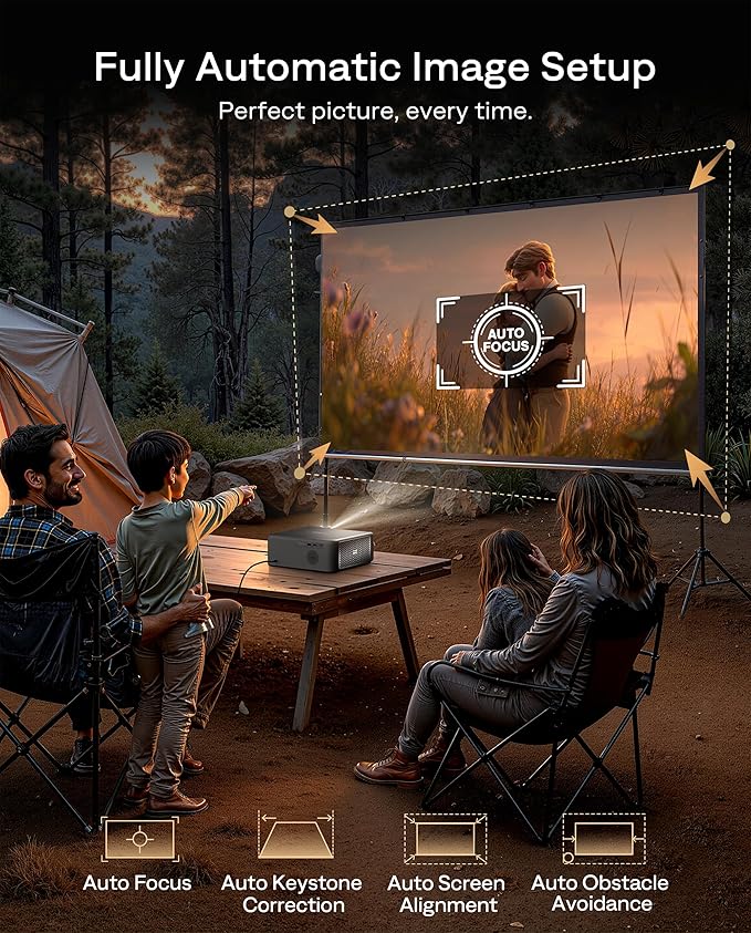 Aurzen EAZZE D1 MAX Upgraded Google TV Smart Projector 4K Supported, 1000 ANSI - Image 7