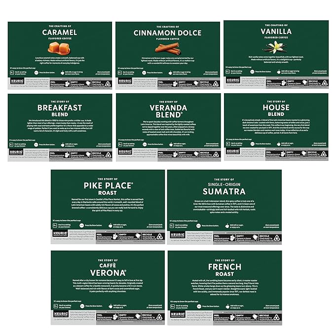 Starbucks K-Cup Coffee Pods, Starbucks Blonde, Dark Roast and Flavored Hot or - Image 9