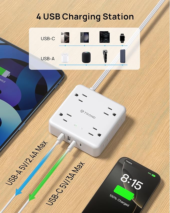 TROND 360° Rotating Plug Power Strip, 5FT Flat Extension Cord - Image 4