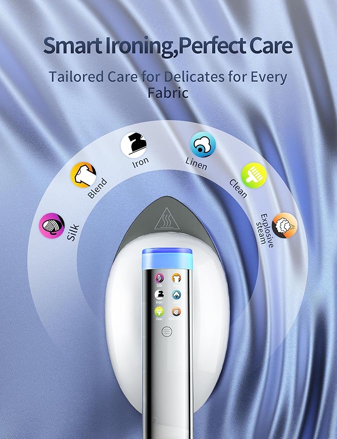 Sundu 1500W Professional Garment Steamer, 2-in-1 Vertical & Handheld - Image 3