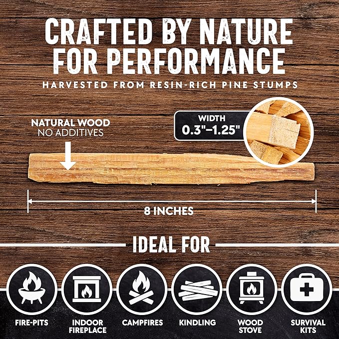 10lb Fatwood Fire Starter Sticks | 100% Natural Fire Starters - Image 3